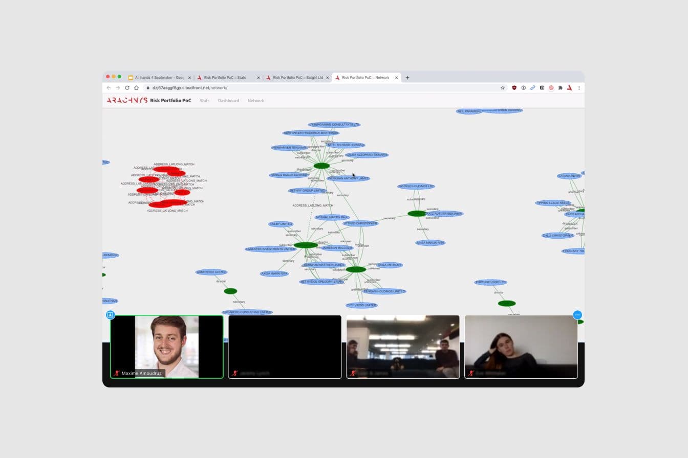 Excerpt from a brainstorming meeting